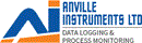 ANVILLE INSTRUMENTS LIMITED (02563700)