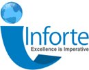 INFORTECORP SOLUTIONS LIMITED